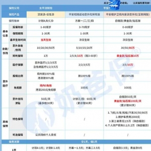 ʮһ���бر������1Ԫ�㶨����������